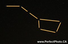 Big dipper, North stars, Noel, NS